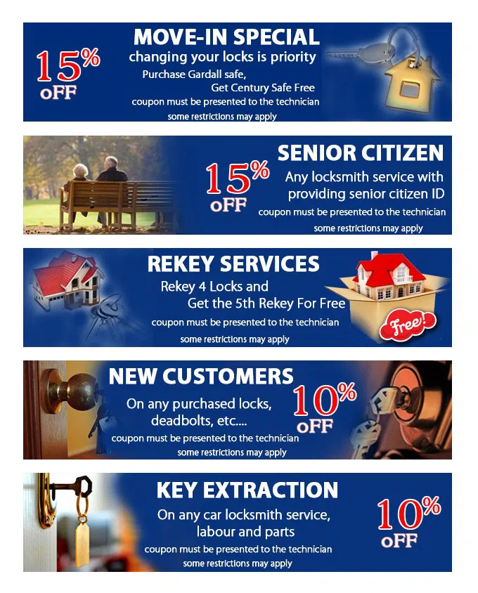 Jacksonville Pro Locksmith Jacksonville, FL 904-531-3125 - coupon