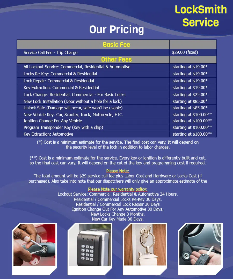 Jacksonville Pro Locksmith Jacksonville, FL 904-531-3125